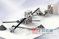 宅男视频APP制砂生产线设备用事实说话