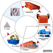 宅男视频APP机械宅男黄色视频械设备有哪些优点呢？